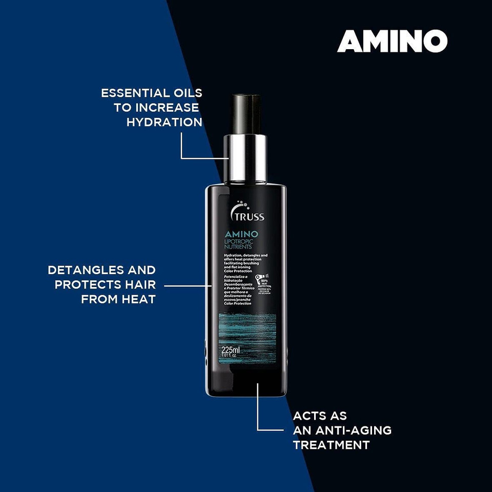 Truss Professional Amino Miracle - Heat Protectant Spray Bundle With Miracle Shampoo And Deluxe Prime Hair Treatment