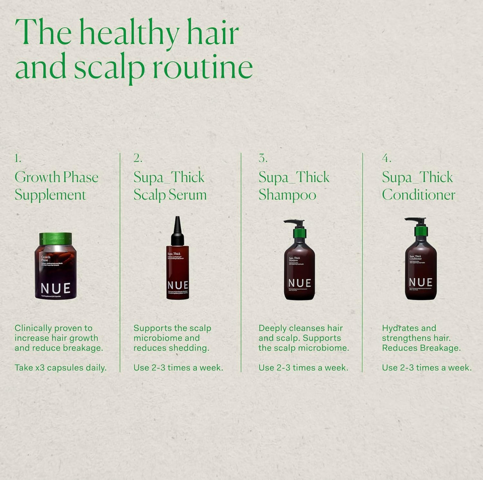 The Nue Co. Supa Thick Shampoo, Supports Hair Growth And Scalp Health, Hydrating, For All Hair Types, Vegan, 8.45 Fl Oz