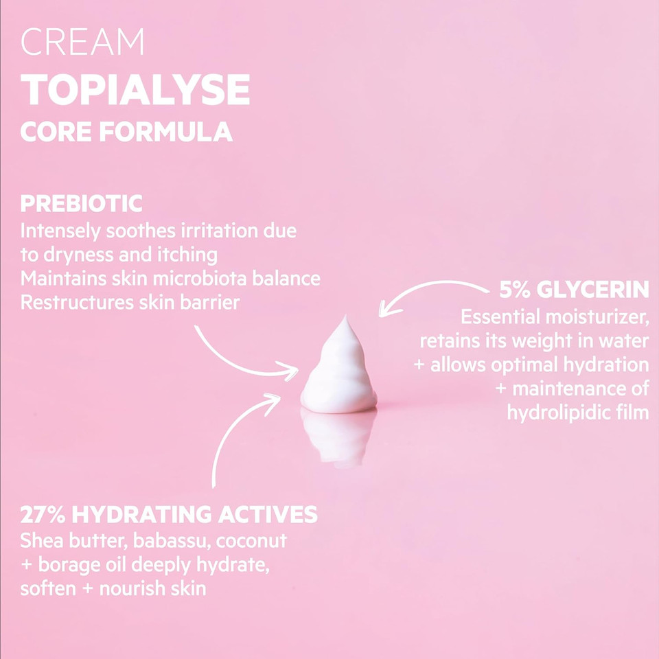 Svr Topialyse Cream - Nourishing Face & Body Cream For Dry, Sensitive Skin - Moisturizer Suitable For Babies (Except Premature), Kids And Adults - Intense Hydration With Shea Butter & Prebiotics, 13.514.00 Fl Oz (Pack Of 1)