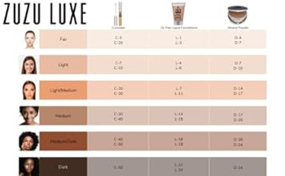 Zuzu Luxe Mineral Powder (D-7 - Light To Ivory/Neutral Undertones), Dual Powder Foundation, Pressed Mineral Powder, Medium To Full Coverage, Natural Finish. Natural, Paraben Free, Vegan, Gluten-Free, Cruelty-Free, Non Gmo, .32 Ozd - 7 Zuzu Luxe Mineral Powder (D-7 - Light To Ivory/Neutral Undertones), Dual Powder Foundation, Pressed Mineral Powder, Medium To Full Coverage, Natural Finish. Natural, Paraben Free, Vegan, Gluten-Free, Cruelty-Free, Non Gmo, .32 Ozd - 7