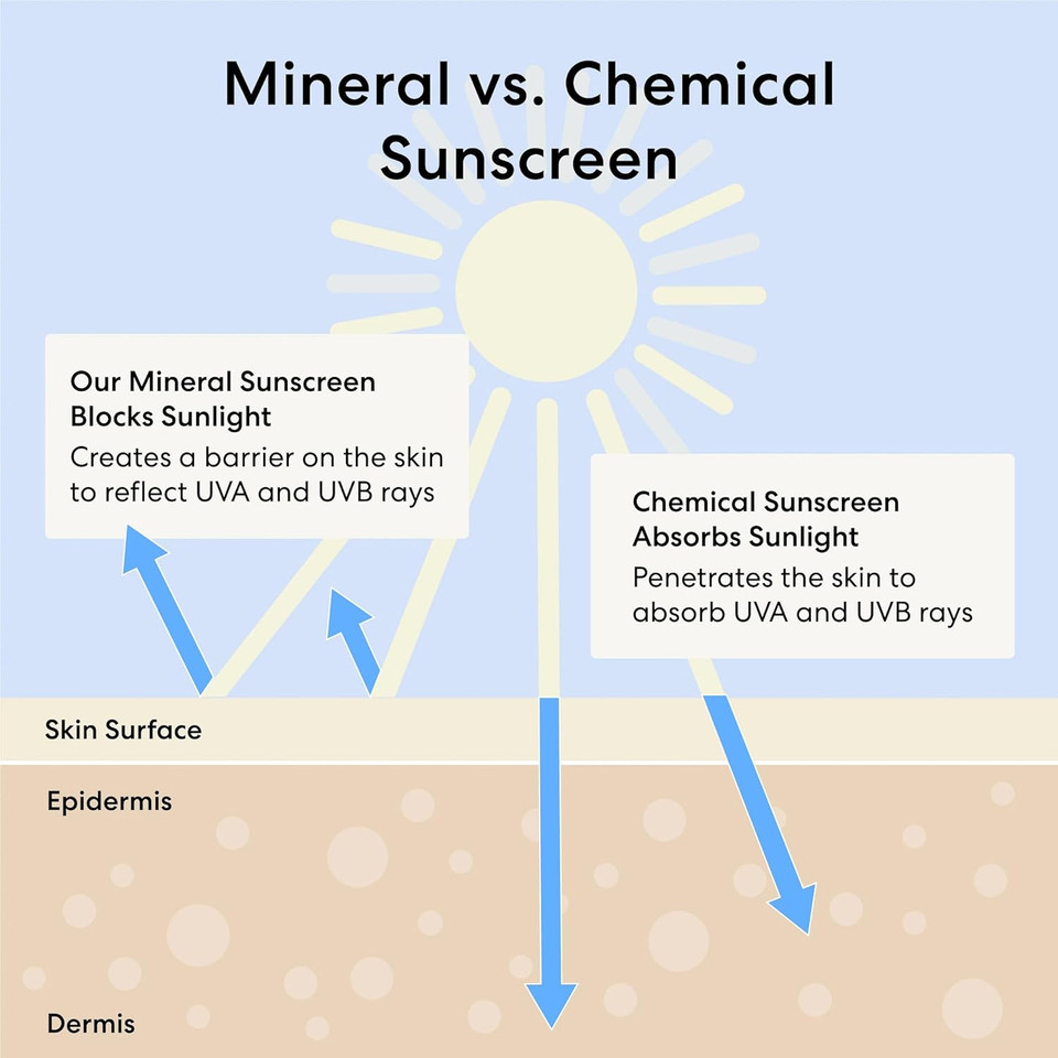 Bareminerals Complexion Rescue Tinted Moisturizer For Face With Spf 30 + Hyaluronic Acid, Hydrating Tinted Mineral Sunscreen For Face, Skin Tint, Vegan, Travel Sizevanilla 02