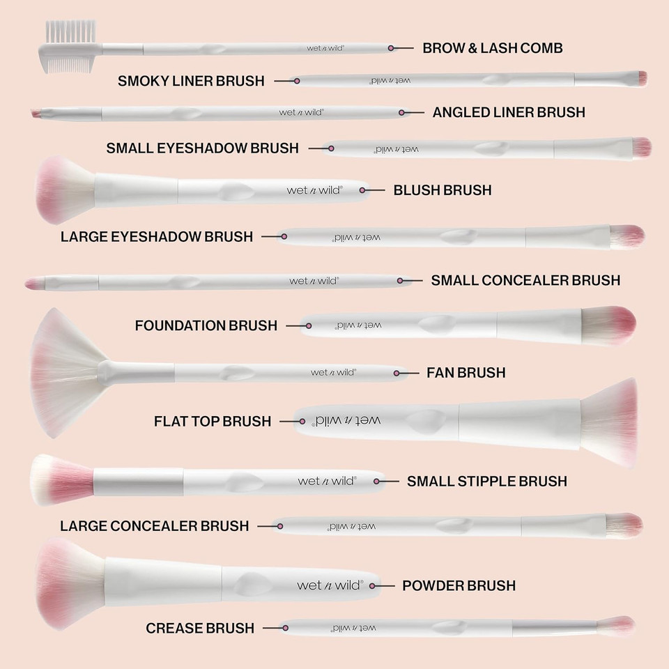 Wet N Wild Concealer Brush, Makeup Brush For Liquid And Powder Makeup, Precision Application, Ergonomic Handle
