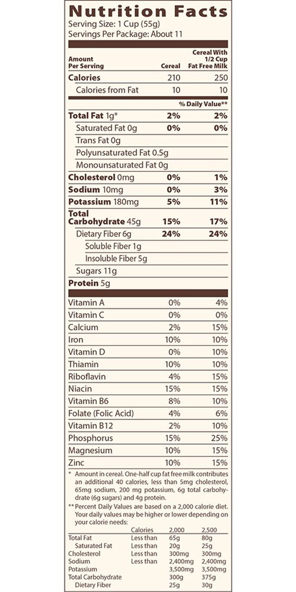 Mom'S Best Blueberry Wheatfuls Cereal, No High Fructose Corn Syrup, 22 Ounces (Pack Of 12)