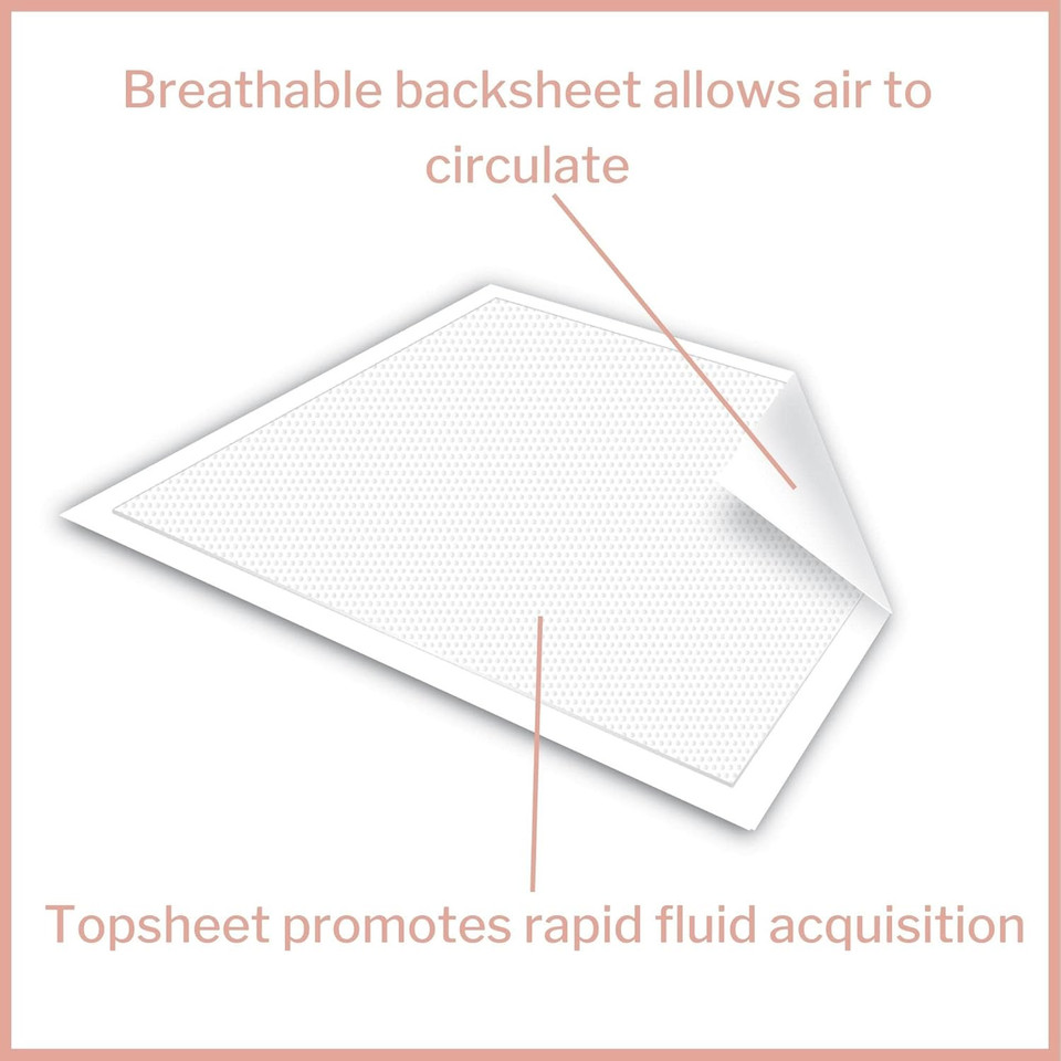 Mckesson Maximum Breathable Underpads, Incontinence Bed Pads, Maximum Absorbency, 24 In X 36 In, 5 Count
