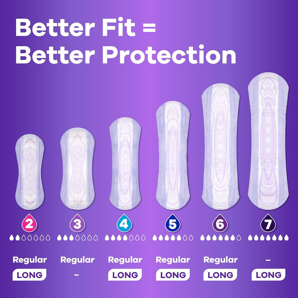 Always Discreet Incontinence Pads For Women And Postpartum Pads, Moderate, 198 Ct, Up To 100% Bladder Leak Protection (Packaging May Vary)