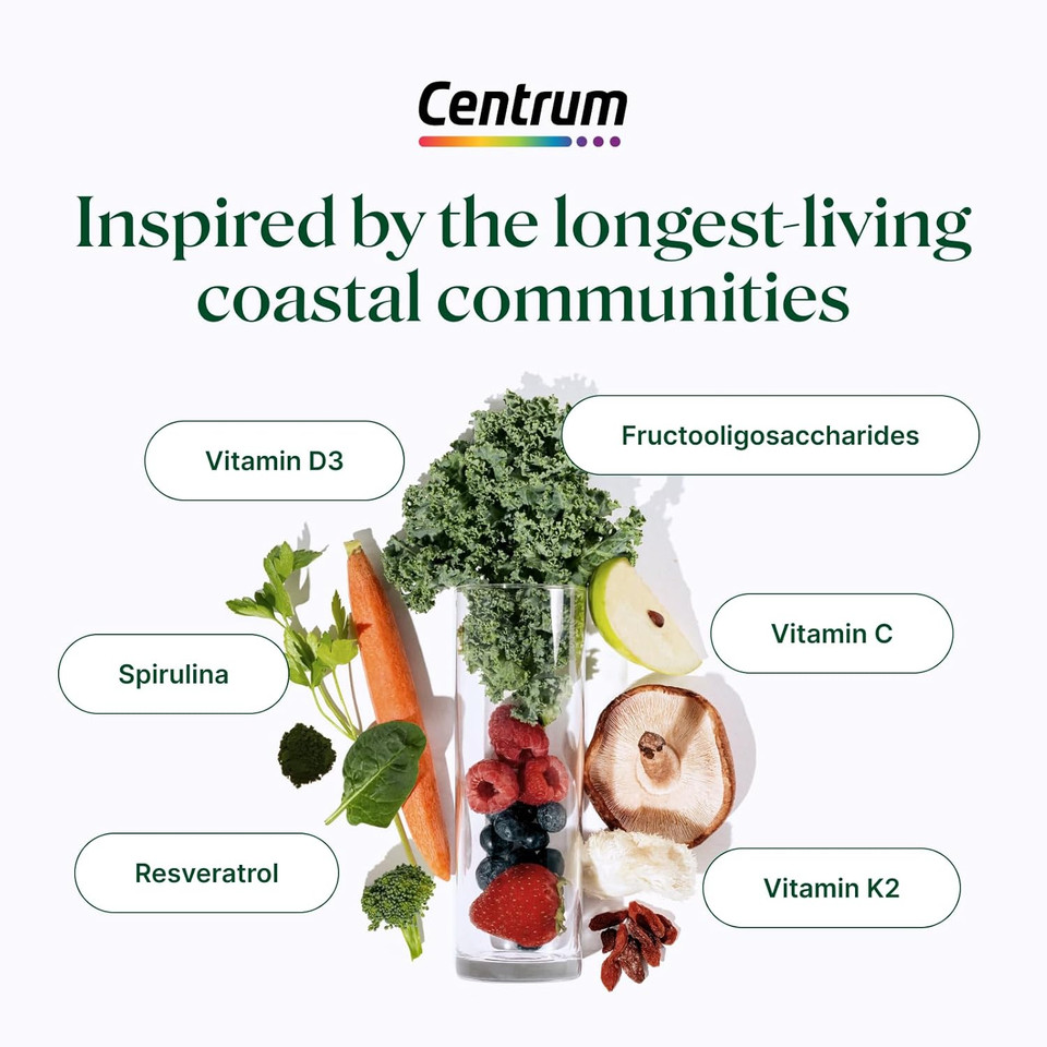 Centrum Supergreens - Superfood Powder & Multivitamin For Adults  Greens Powder With Spirulina, Mushroom, Prebiotics & Enzyme Blend  30-Day Supply