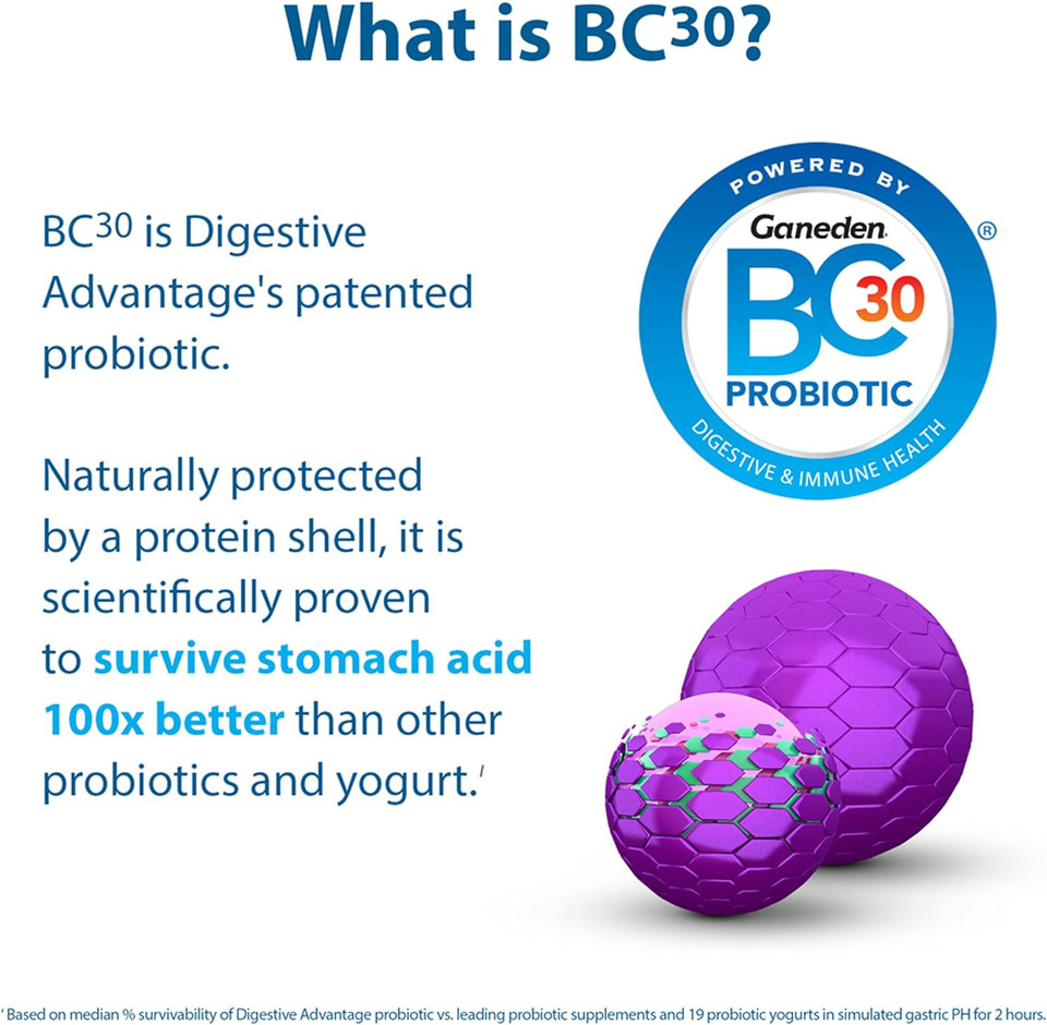 Digestive Advantage Probiotic Gummies For Digestive Health, Daily Probiotics For Women & Men, Support For Occasional Bloating, Minor Abdominal Discomfort & Gut Health, 60Ct Strawberry