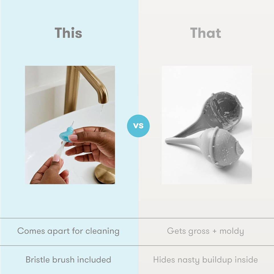 Frida Baby Electric Nosefrida Nasal Aspirator For Baby, Nose Sucker For Baby & Toddler, Nasal Aspirator With 3 Suction Levels, 2 Silicone Tips, Usb Rechargeable