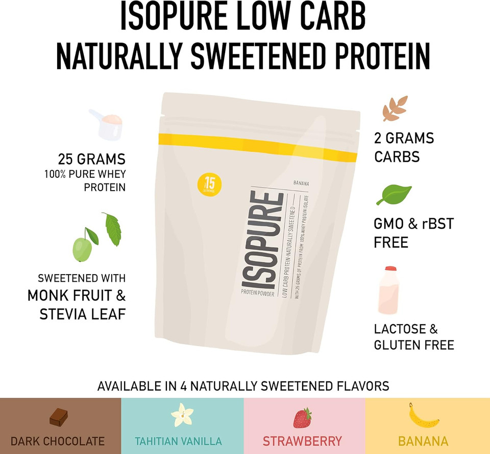 Isopure Protein Powder, Whey Protein Isolate Powder, 25G Protein, Low Carb & Keto Friendly, Naturally Sweetened & Flavored, Flavor: Chocolate, 14 Servings, 1 Pound