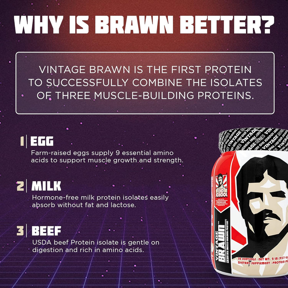 Vintage Brawn  Muscle-Building Protein Powder Isolate For Men & Women  Post-Workout & Anytime Recovery Drink  Premium Protein Isolate Sources: Egg, Milk, Beef  Lemon Cheesecake Flavor - 2.1 Lbs