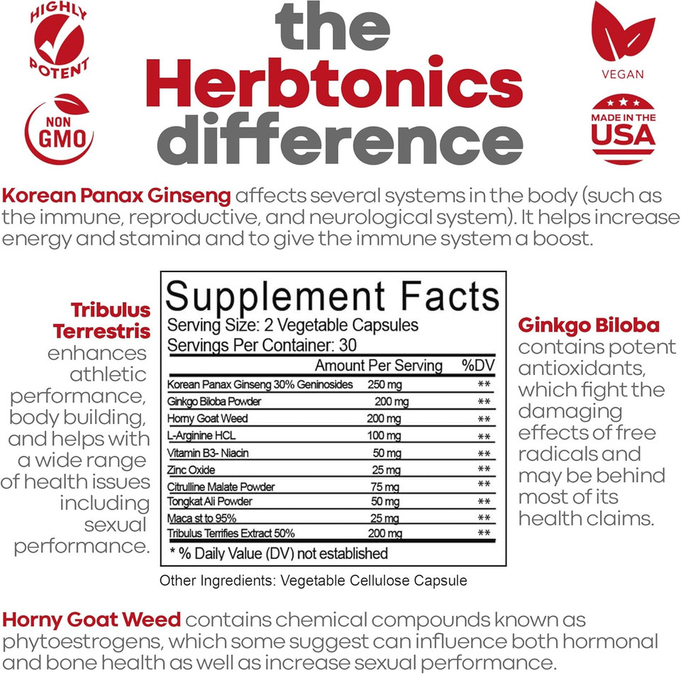 Herbtonics Testosterone Booster For Men Male Enhancing Pills - Enlargement Supplement Increase Size, Energy Strength & Stamina Enhancement Ginseng Pill & Tribulus Terrestris 60 Vegan Capsules