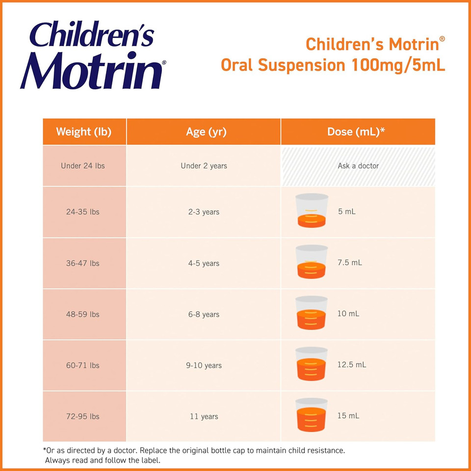 Motrin Children'S Oral Suspension, Berry, 72 Count