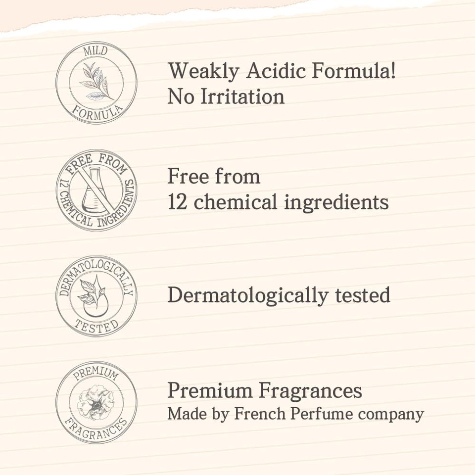 Jmella In France Queen 5 Body Lotion Luxury Fragrance Made By French Perfumer 16.9 Fl Oz.-7 Kinds Of Paraben Free(12 Chemical Free)-30 Batonic Nature Ingredients-