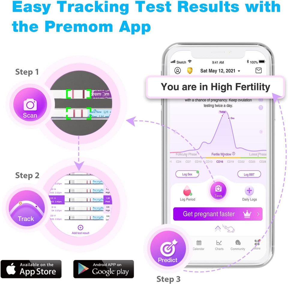 Easy@Home Ovulation Test Predictor Kit : Accurate Fertility Test For Women (Width Of 5Mm), Fertility Monitor Test Strips, 50 Lh Strips With 50 Urine Cups