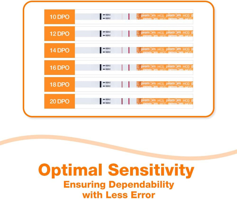 Premom Pregnancy Test Strips - Early Detection Pregnancy Test Kit Powered By Premom Ovulation Predictor App (50 Count)
