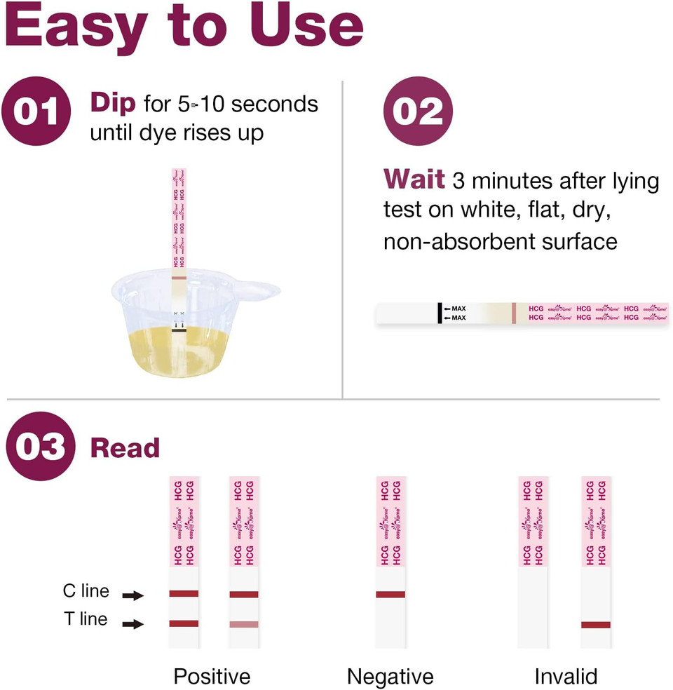 Easy@Home 60 Pregnancy Tests, Fsa Eligible, 60 Tests