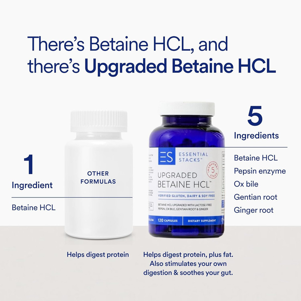 Essential Stacks Betaine Hcl With Pepsin, Ox Bile, Organic Gentian & Ginger - Betaine Hydrochloride Supplement W Digestive Enzymes, Bile & Bitters - Gluten, Dairy & Soy Free (120 Capsules)