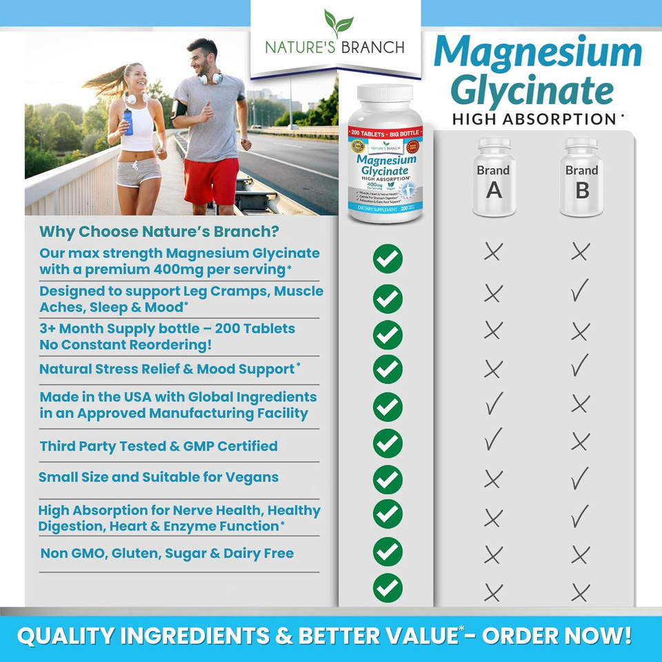 Magnesium Glycinate 400 Mg - 200 Tablets - High Absorption, Non Buffered Bisglycinate Mag Supplement For Sleep, Leg Cramps, Heart, Ease Muscles, Calm Headaches For Women And Men, Non Powder Capsules