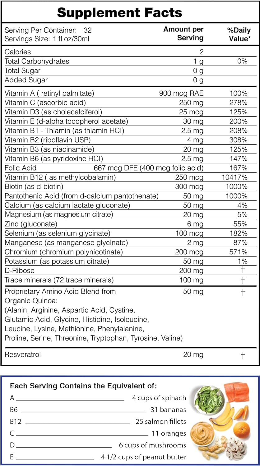 Mega Liquid Multivitamins, Trace Minerals, Amino Acids, Turmeric For Adults, Men, Women, Teens, Kids, Non-Gmo, No Soy, No Dairy