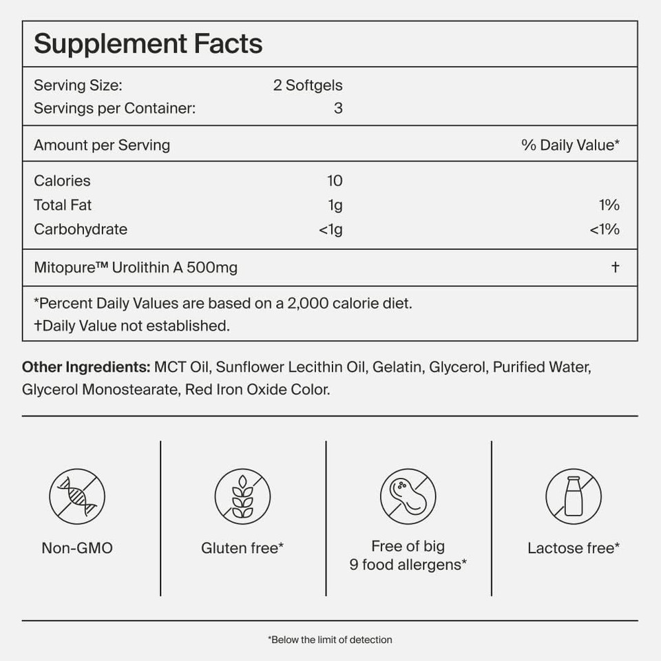 Mitopure - Urolithin A 500Mg [6 Softgel Capsules] Mitochondria Energy Supplement - First Patented, Clinically Tested Urolithin A, 6X More Potent Than Diet Alone - 3 Day Sample