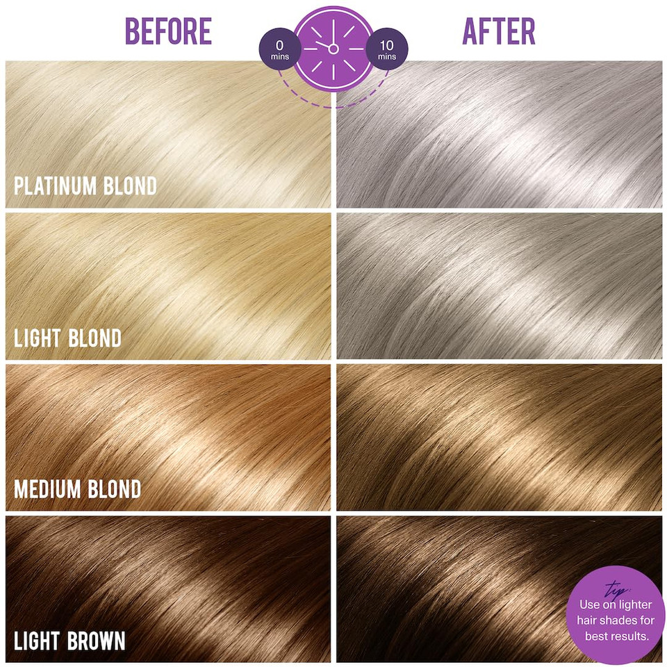 Purple Conditioner For Blonde, Platinum & Gray/Silver Hair. Reduce Brassy Yellow Tones. Toner For Bleached & Highlighted Hair - Moisturises - Cruelty Free, No Parabens Or Sulfates - 237 Ml