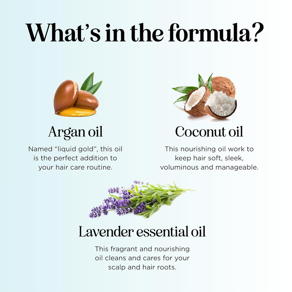 Sulfate Free Shampoo And Conditioner Set - Tea Tree Sage And Rosemary Shampoo And Conditioner For Dry Flaky Scalp Care - Deep Cleansing Color Safe Shampoo And Conditioner For Damaged Dry Hair Care