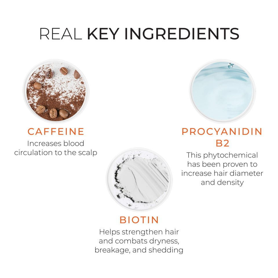 Revita Shampoo And Revita Tablets To Support Hair Growth Bundle, Packaging May Vary