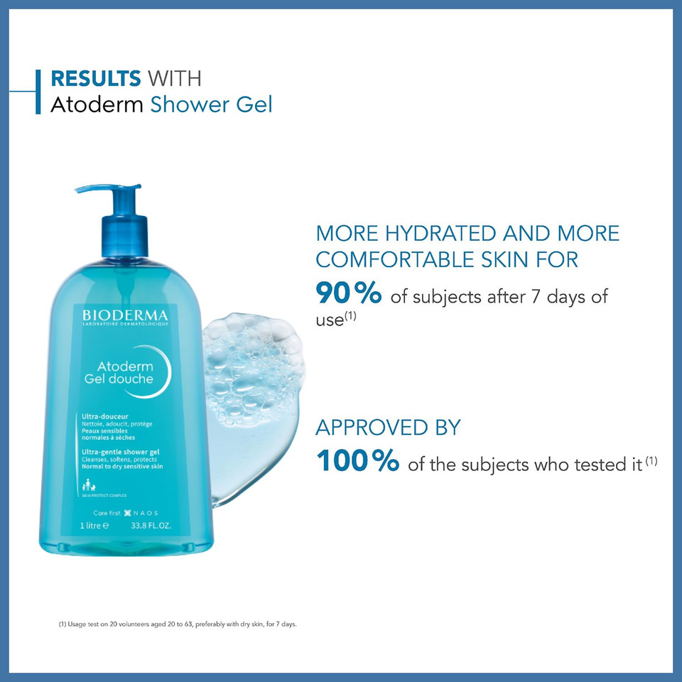 Bioderma - Atoderm - Hydrating Shower Gel - Moisturizing Face and Body Cleanser - Body Wash for Normal to Dry Sensitive Skin