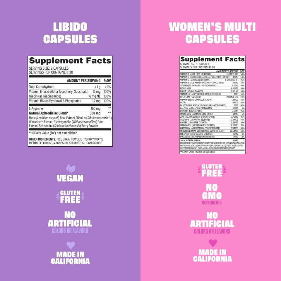 Health By Habit Feeling Yourself Kit - Libido Blend (60 Capsules) & Women'S Multi Supplement (60 Capsules), Non Gmo, Sugar Free