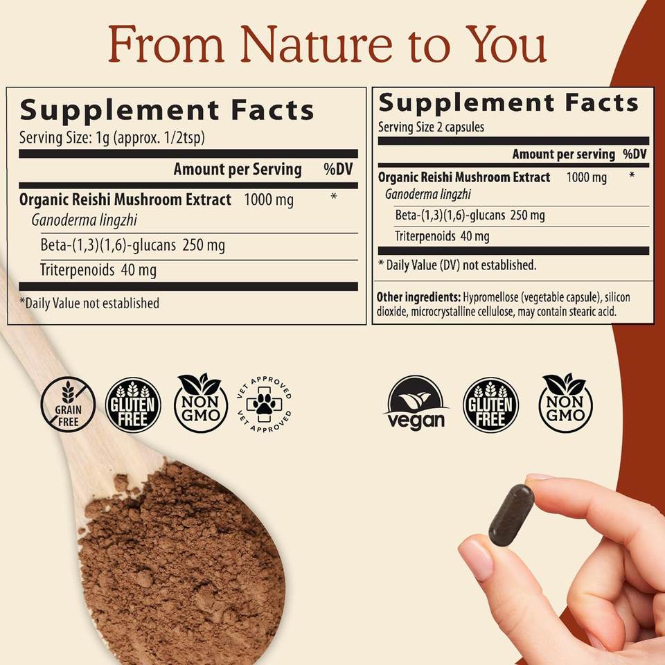 Real Mushrooms Ergothioneine (60Ct) And Reishi Organic Powder (45 Servings) Bundle With Shiitake And Oyster Mushroom Extracts - Longevity And Relaxation -Vegan, Gluten Free, Non-Gmo