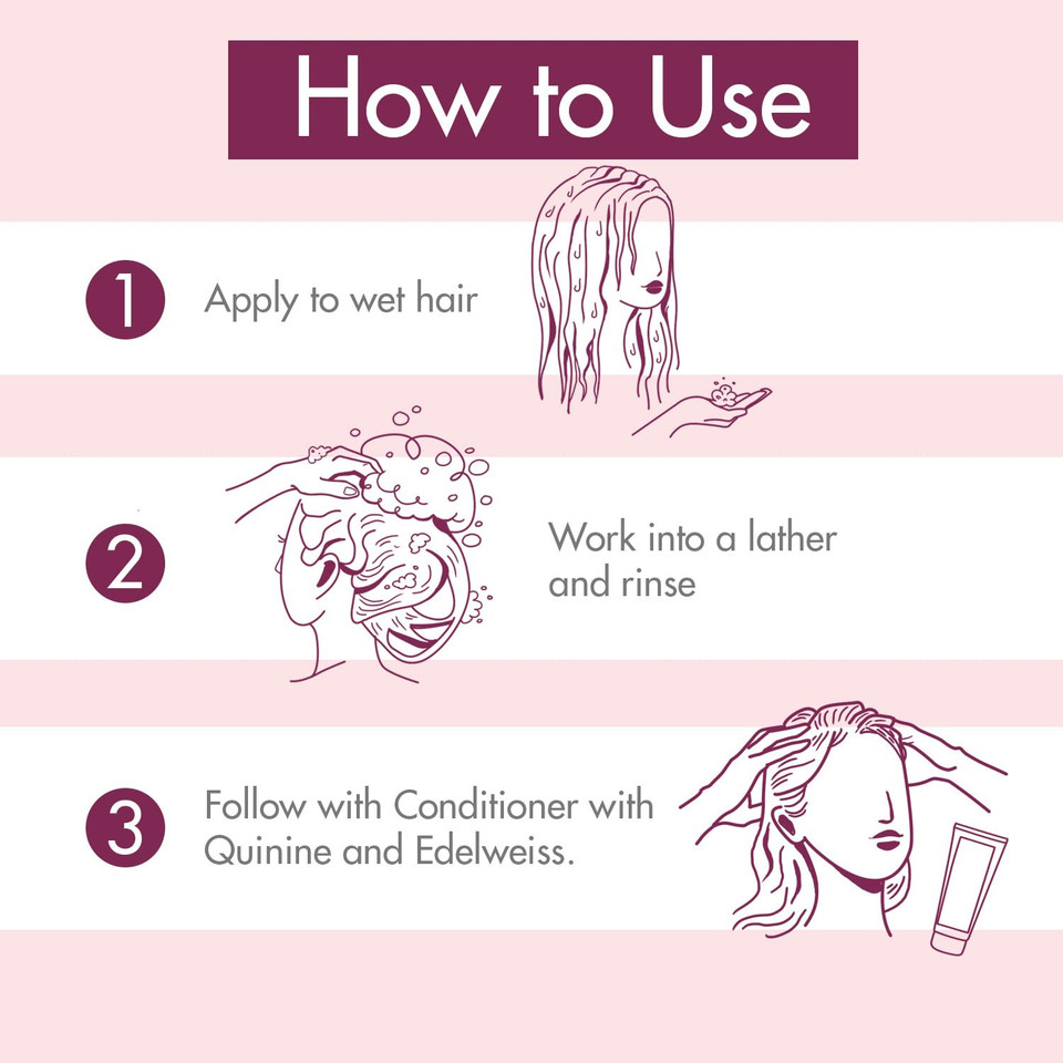 Klorane Strengthening Shampoo With Quinine And Edelweiss For Thinning Hair, Supports Thicker, Stronger, Healthier Hair, For Men And Women Paraben, Silicone And Sulfate Free, 13.5 Fl Oz