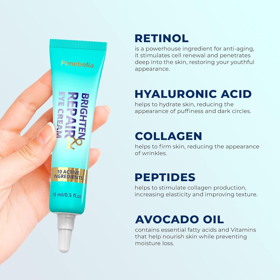 New - 3% Caffeine Eye Cream - 5% Niacinamide (Vitamin B3) Under Eye Cream For Dark Circle, Puffiness & Wrinkles - Brighten & Repair Anti Aging Eye Treatment Balm - Moisturizer Collagen