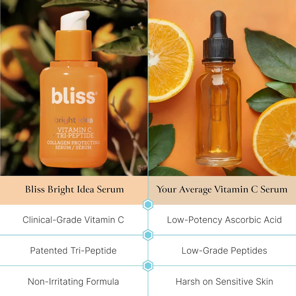 Bliss Bright Idea Vitamin C + Tri-Peptide Collagen Brightening Face Skincare Serum - Anti Aging, Boosts Skin Elasticity - Clean - Vegan & Cruelty-Free - 1 Fl Oz