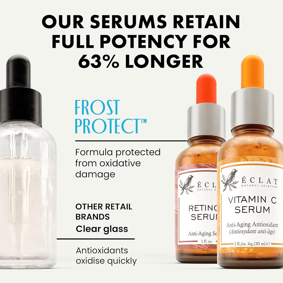 Eclat Skincare Face Serum Set - Vitamin C Serum For Radiance, Retinol Serum For Wrinkles