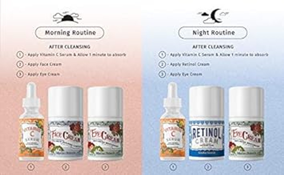 Lilyana Naturals Skincare Gift Set - Retinol Cream, Vitamin C Serum, Eye Cream And Face Cream Moisturizer - Anti Aging Skin Care Sets For Women