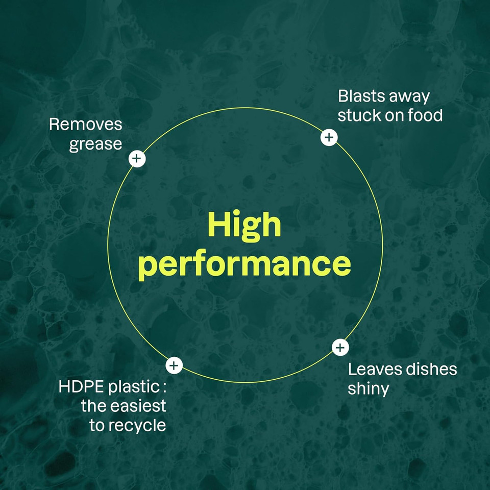 Attitude Dishwashing Liquid, Ewg Verified, Vegan Dish Soap, Plant Based, Naturally Derived Products, Citrus Zest, 23.7 Fl Oz Attitude Dishwashing Liquid, Ewg Verified, Vegan Dish Soap, Plant Based, Naturally Derived Products, Citrus Zest, 23.7 Fl Oz