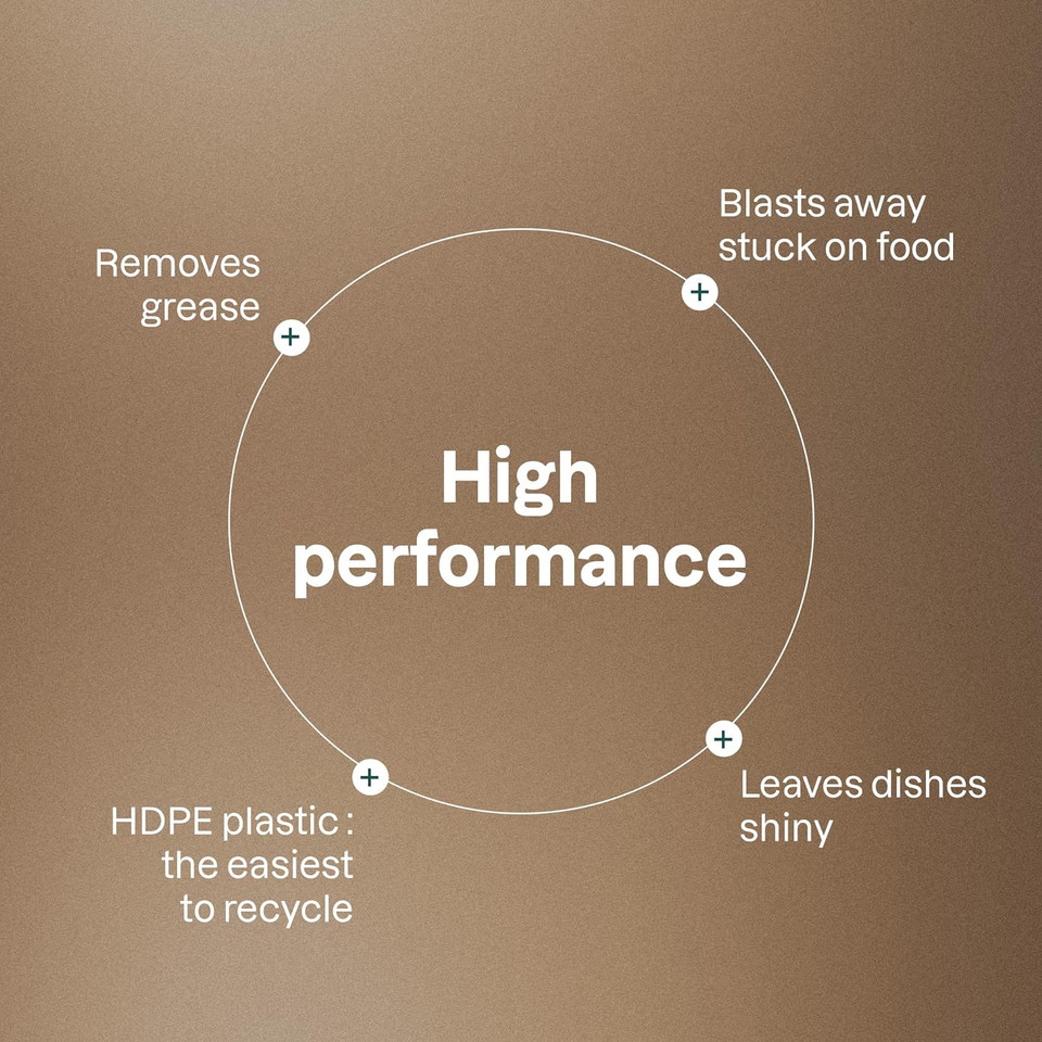 Attitude Dishwashing Liquid, Ewg Verified, Vegan Dish Soap, Plant Based, Naturally Derived Products, Herbal Morning, 24 Fl Oz