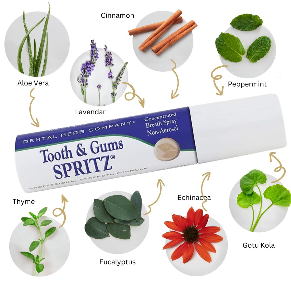 Tooth & Gums Spritzã¢Â® - 0.7 Fl Oz (21Ml)