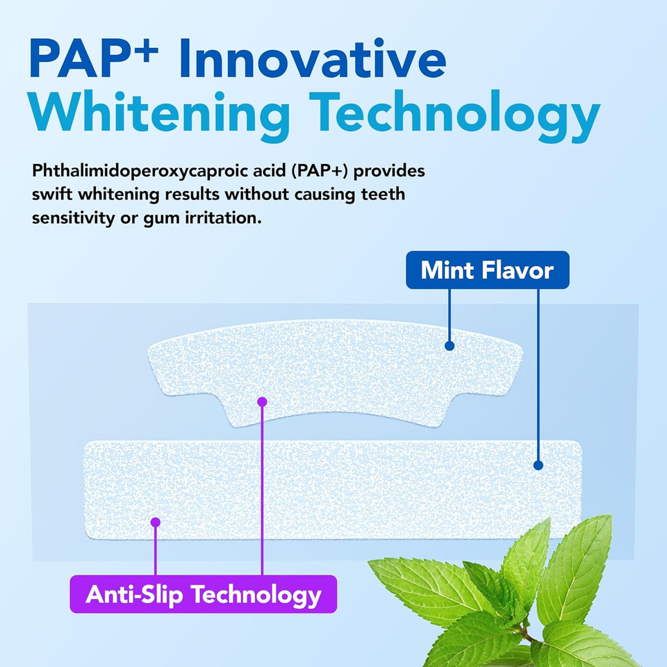 Maree Dental Care Kit With Mint Flavor Comfortable For Sensitive Teeth - Teeth Whitening Strips With Calcium Formula -White Strips For Gentle Dental Care & Fresh Breath - Pack Of 28 Strips