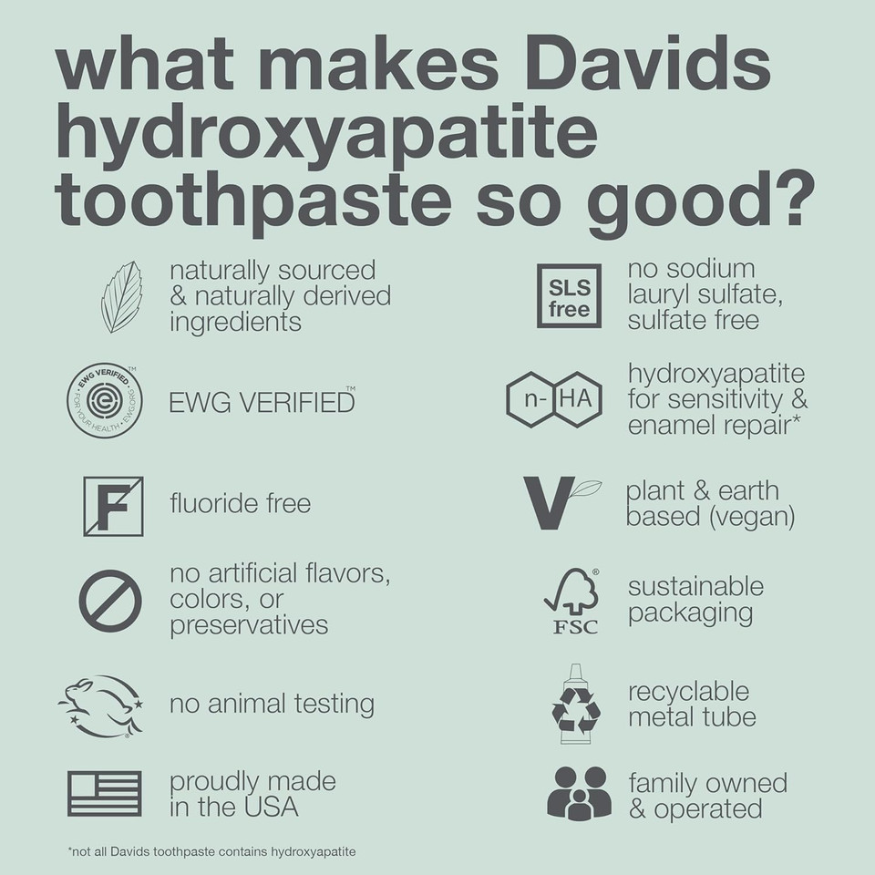 Davids Fluoride Free Nano Hydroxyapatite Toothpaste For Remineralizing Enamel & Sensitive Relief, Whitening, Antiplaque, Sls Free, Natural Peppermint, 1.75 Oz, Tsa Approved Travel Size