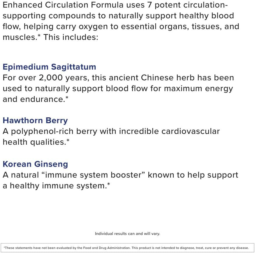 Gundry Mdã¢Â® Enhanced Circulation Formula, Blood Flow Support Supplement, 150 Count