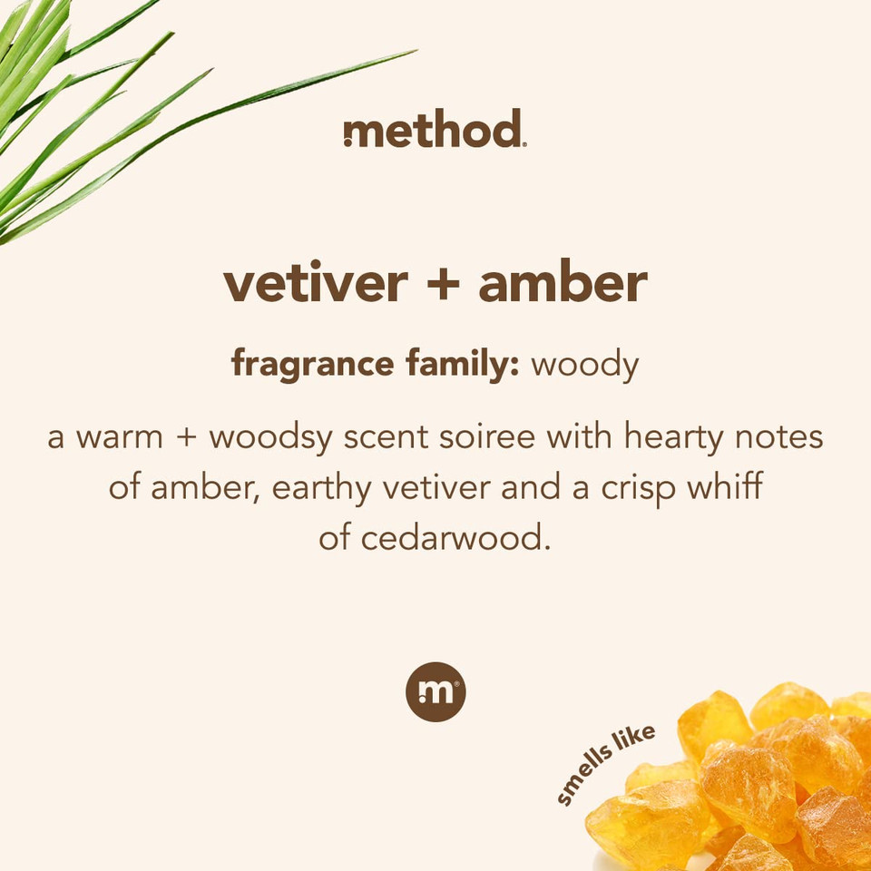 Method Premium Gel Hand Wash Refill, Vetiver + Amber, Recyclable Bottles, Biodegradable Formula, 34 Fl Oz (Pack Of 4)