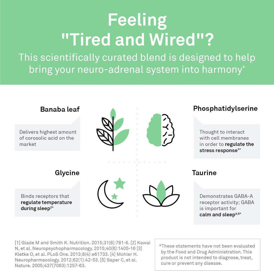 Neuroscience Calm Cp - Helps Lower Cortisol - Banaba Leaf, Phosphatidylserine & Taurine Supplement - Stress Management, Calm & Mood Support (60 Capsules)