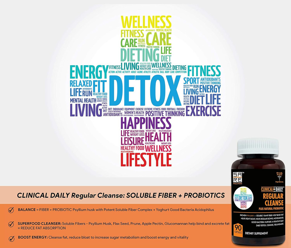 Clinical Daily Regular Cleanse. Natural Colon Cleanser & Detox For Energy And Constipation Relief. 90 Herbal Dietary Fiber Pills - Psyllium Husk Powder Capsules With Glucomannan, Aloe, Probiotics Clinical Daily Regular Cleanse. Natural Colon Cleanser & Detox For Energy And Constipation Relief. 90 Herbal Dietary Fiber Pills - Psyllium Husk Powder Capsules With Glucomannan, Aloe, Probiotics