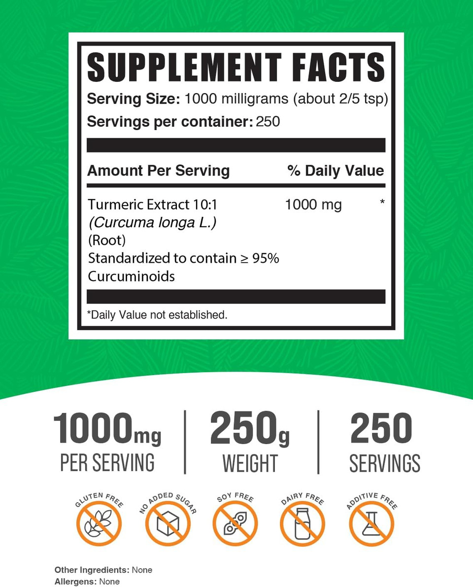 Bulksupplements.Com Turmeric Extract Powder - Curcumin Supplements 1000Mg, Turmeric Curcumin Powder, Turmeric Powder - Turmeric Root Powder, Gluten Free, 1000Mg Per Serving, 250G (8.8 Oz)