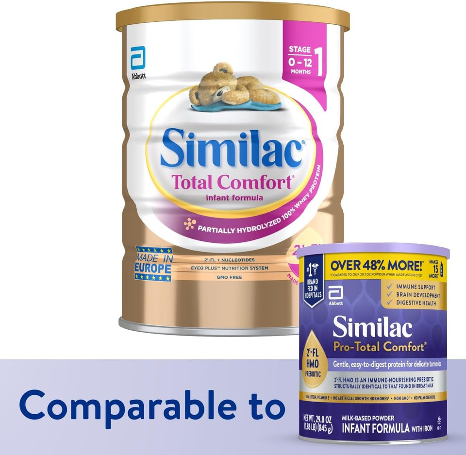 Similac Total Comfort Infant Formula, Imported, Easy-To-Digest Baby Formula Powder, Non-Gmo, 820 G (28.9 Oz) Can, (Pack Of 1)
