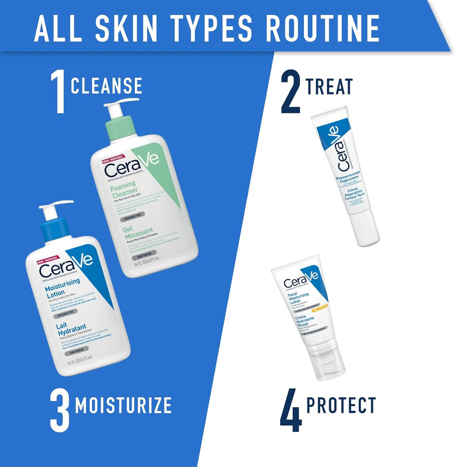 Cerave Moisturising Lotion For Dry To Very Dry Skin 473 Ml With Hyaluronic Acid And 3 Essential Ceramides