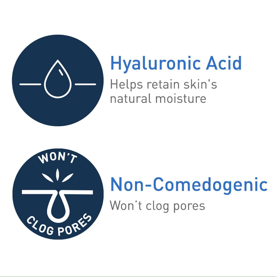 Cerave Moisturising Lotion For Dry To Very Dry Skin 473 Ml With Hyaluronic Acid And 3 Essential Ceramides