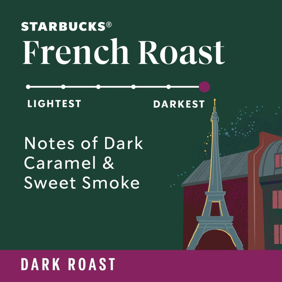 Starbucks Ground Coffeeã¢ÂDark Roast Coffeeã¢ÂFrench Roastã¢Â100% Arabicaã¢Â1 Bag (28 Oz) - (Packaging May Vary)