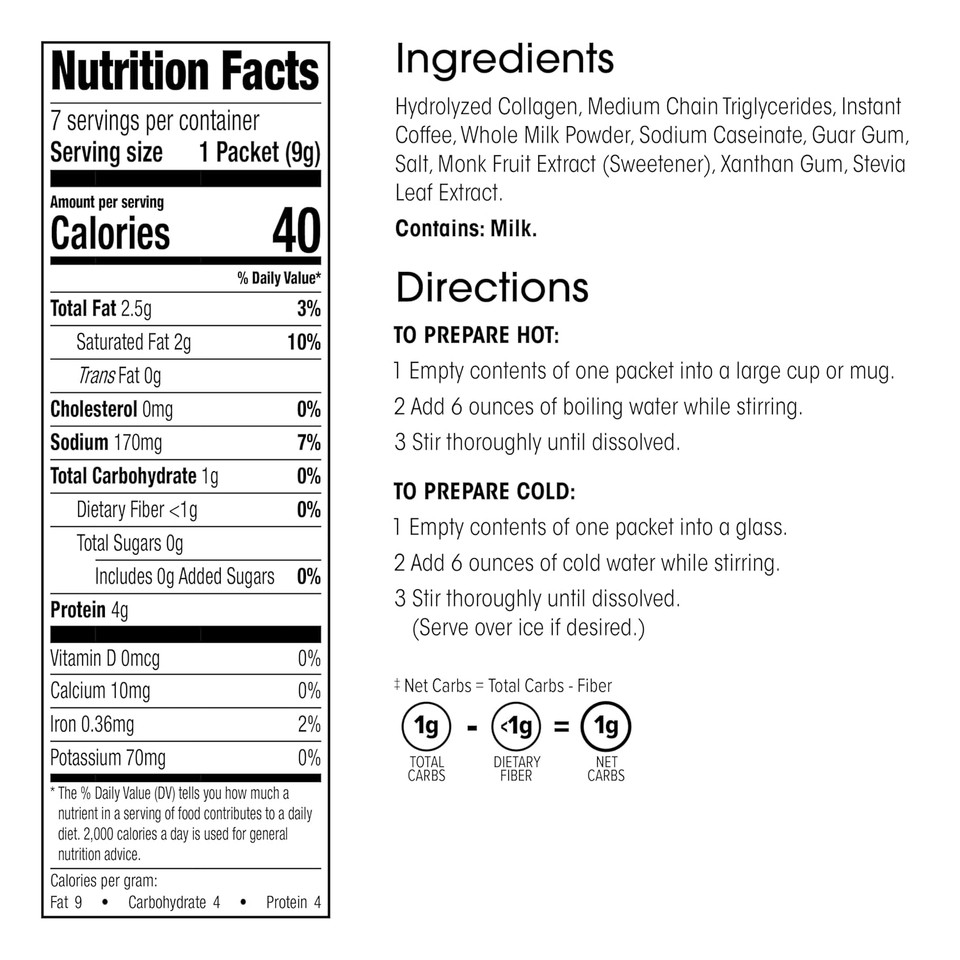 Wonderslim Instant Keto Coffee Mix With Cream, 100% Arabica Coffee With Mct Oil (7Ct)